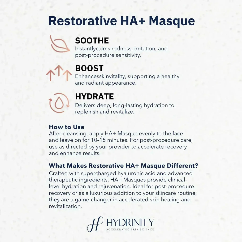 Hydrinity Restorative HA Masque
