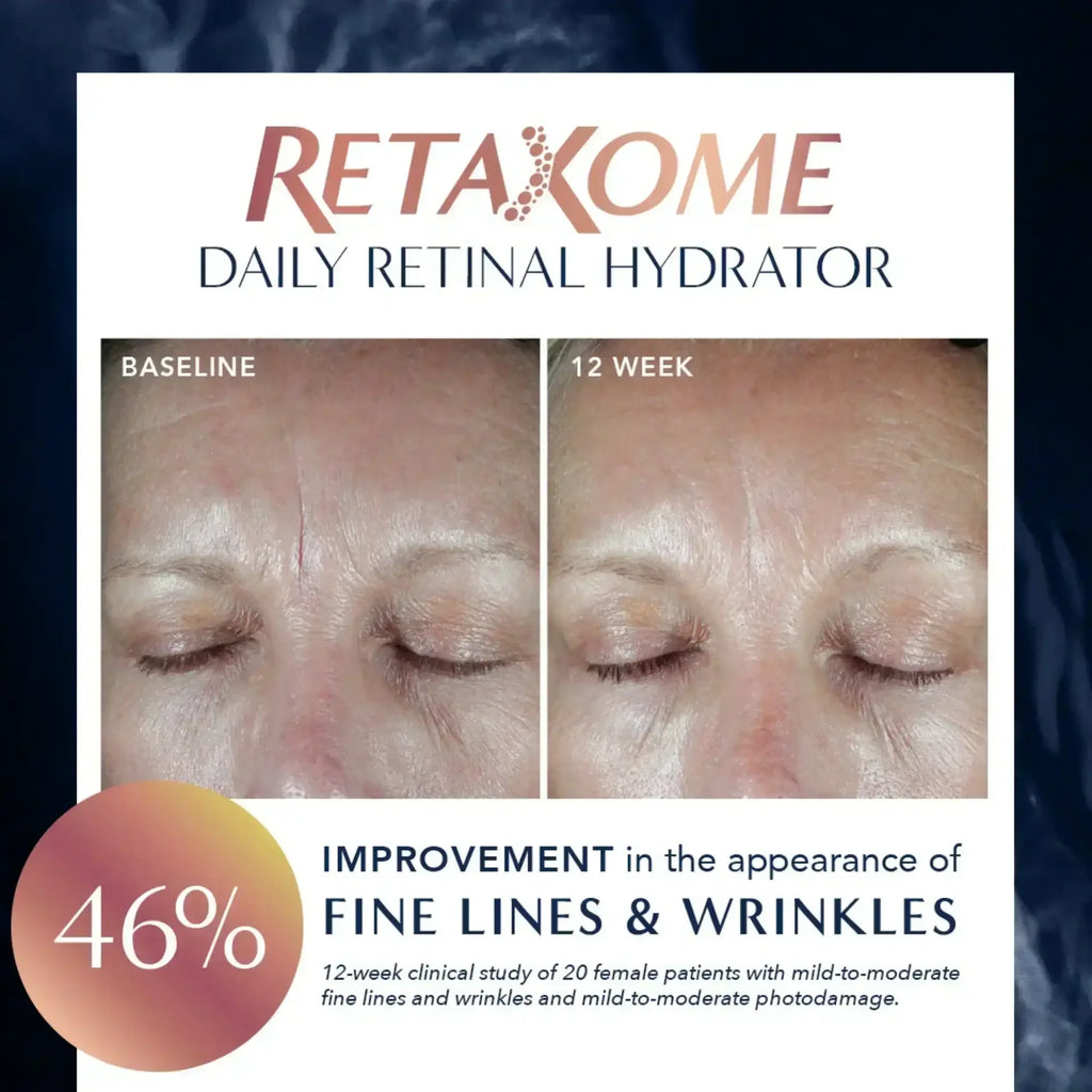 Hydrinity Retaxome Daily Retinol Hydrator