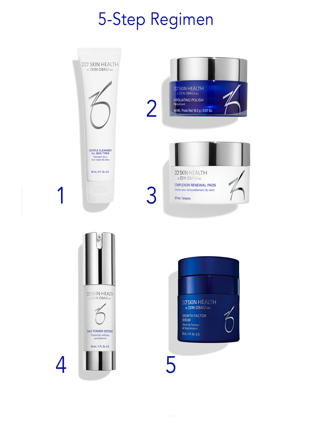 ZO Anti Aging Program