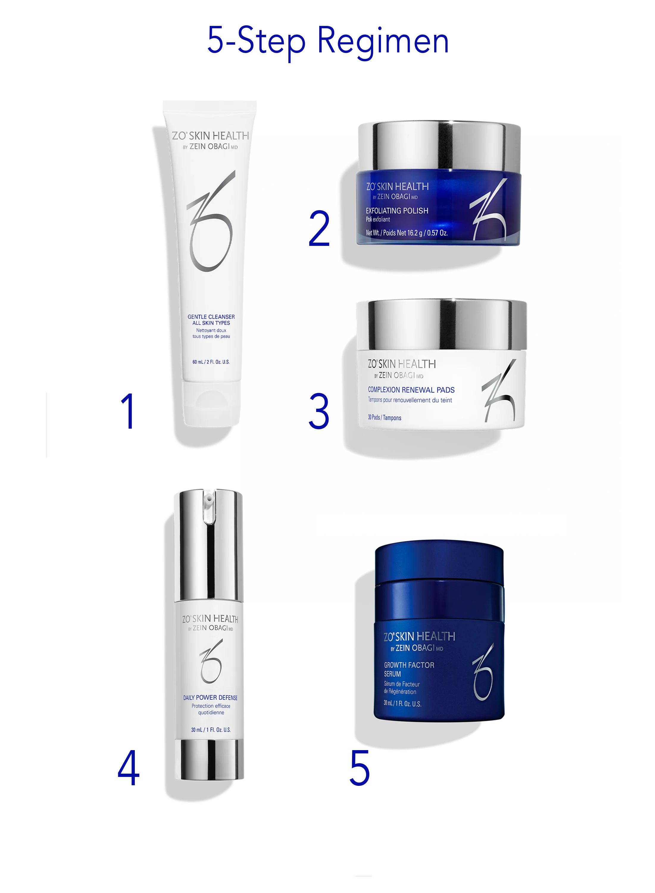 ZO Anti Aging Program