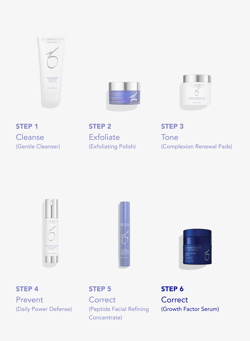 ZO Growth Factor Serum