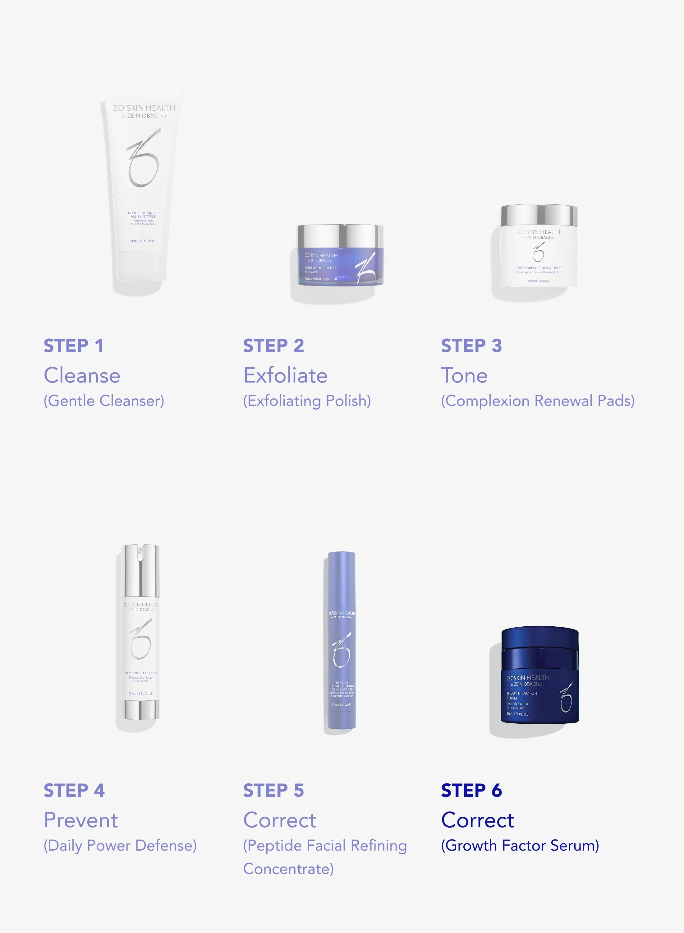 ZO Growth Factor Serum