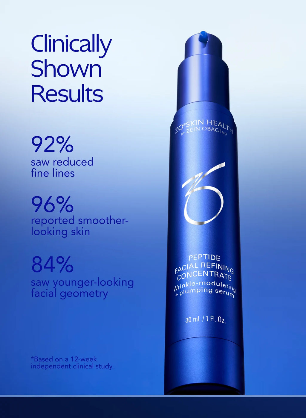 ZO Peptide Facial Refining Concentrate
