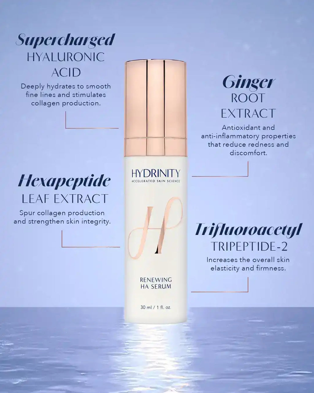 Hydrinity Renewing Serum