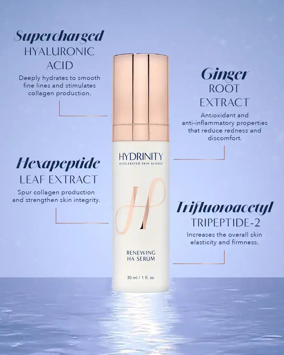 Hydrinity Renewing Serum