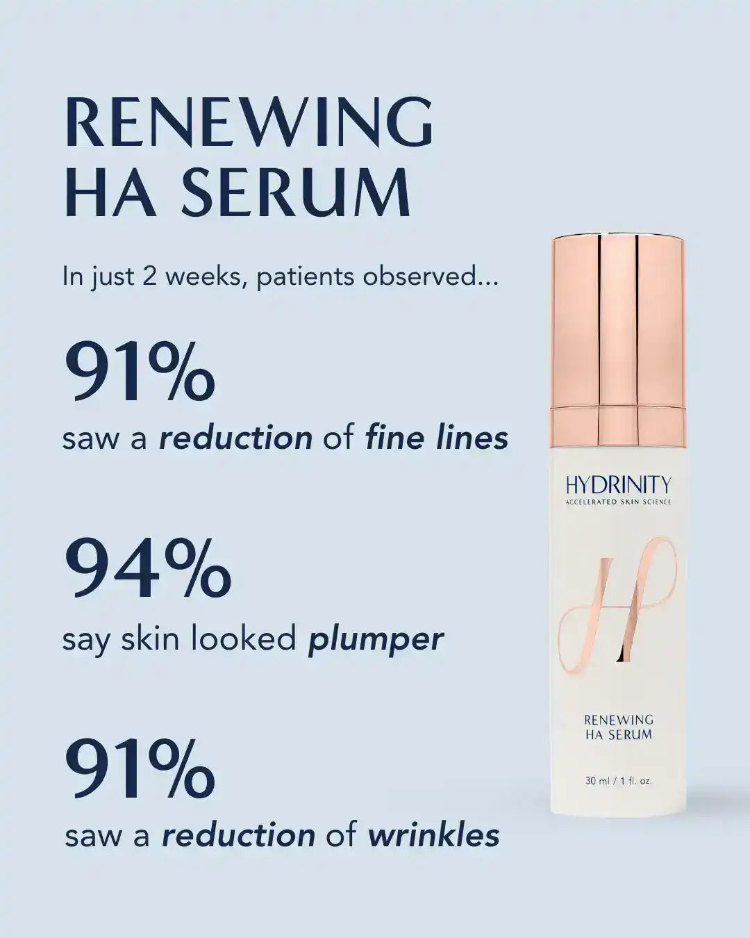 Hydrinity Renewing Serum